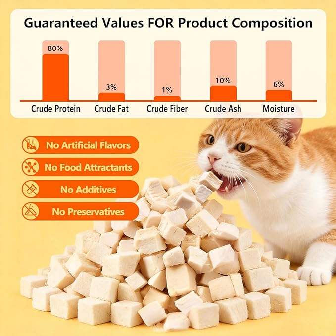 Freeze Dried Chicken Treats for Cats & Dogs, Single-Ingredient Raw Chicken Breast Chunks, High Protein, Grain-Free, No Additives, Healthy Pet Training Treats, 6.35 oz