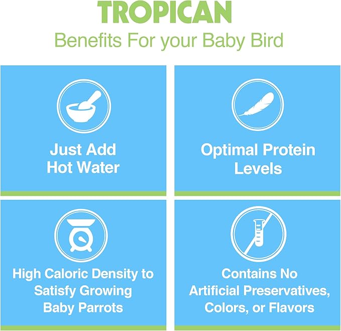 Hagen Tropican Hand Feeding Parrot Food, 4.4 lb. - Hari Baby Bird Food for Optimal Growth