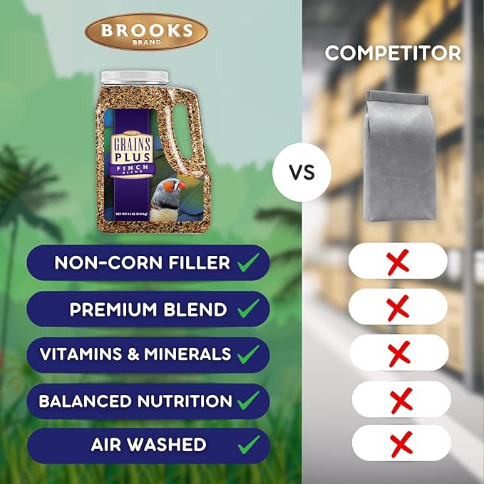 Brooks Brand Grains Plus Finch Blend Bird Food, Nyjer Seeds, Finches Bird Seed Mix, Gold Finch Niger Seeds for Birds, Finches Food for Indoor Birds (4.5 lbs)