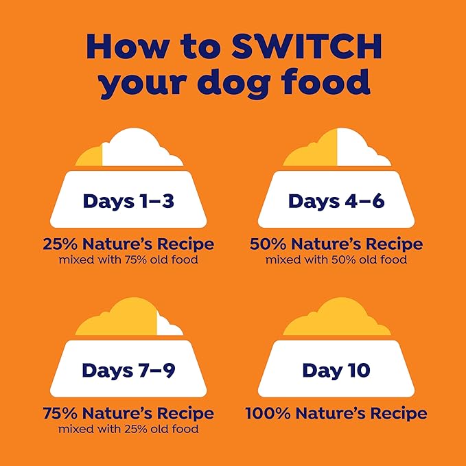 Nature's Recipe Grain Free Puppy Dry Dog Food, Chicken, Sweet Potato & Pumpkin Recipe, 12 lb. Bag