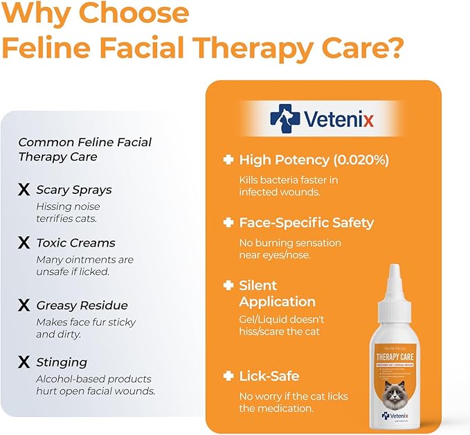 Feline Facial Therapy Solution Healing Aid & Skin Repair for Cat Acne, Eye & Ear Irritations, Chin Sores, Redness & Allergies | Gentle Non-Toxic HOCl Drops | 3.38 fl oz
