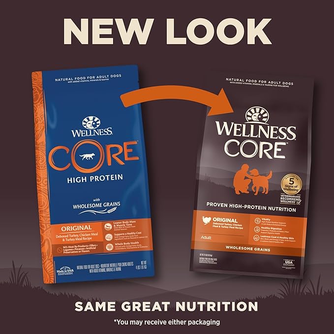 Wellness CORE Adult Dry Dog Food, Wholesome Grain Kibble, Natural, High Protein, Turkey and Chicken Recipe, 24 lb Bag