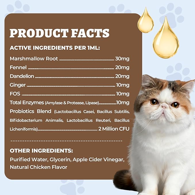 Wellix 4oz Cat & Dog Constipation Relief - Liquid Stool Softener with Dandelion Root, Prebiotics and Probiotics for Cats & Dogs - Natural Laxative for Gas and Tummy Relief - Chicken Flavor