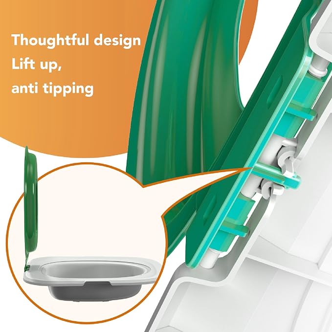 Cat Toilet Training Kit | Reusable Pet Toilet Trainer for Home Use | Removable Urinal System Fits All Cat Sizes/Breeds | ABS Material, Easy to Maintain (Green)