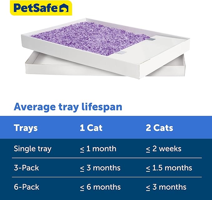 PetSafe ScoopFree Disposable Crystal Cat Litter Tray - Easy Cleaning Box - Refill Tray for Automatic Litter Box - Lavender Scent - 4.3 lb Bags - 3 Pack