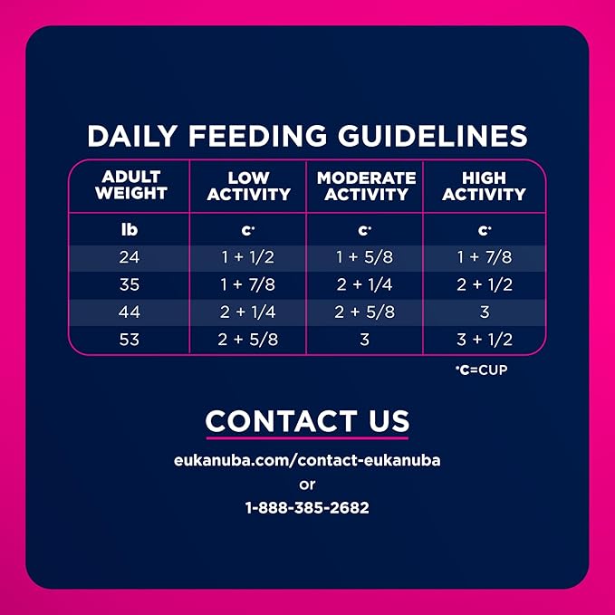 Eukanuba Adult Medium Breed Dry Dog Food, 35 lb bag