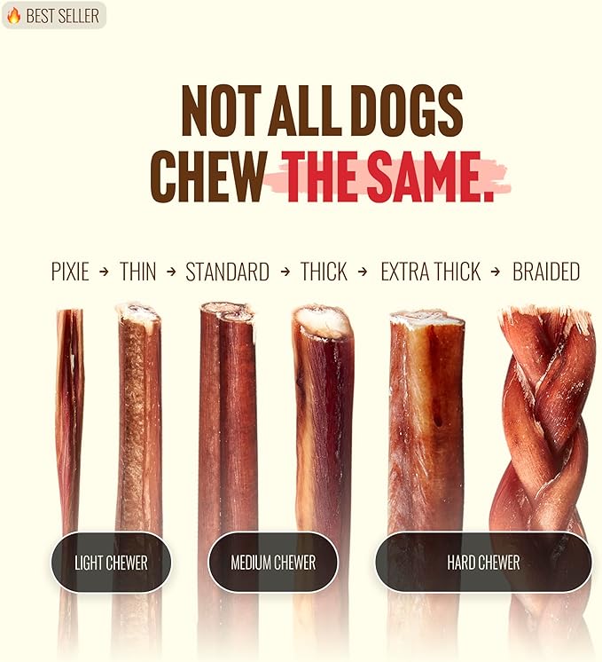 Natural Farm Odor-Free Select Bully Sticks, (6-Inch, 1-Pound), Hand Selected for Consistent Thickness, 100% Beef Pizzle Dog Chews, Fully Digestible, High Protein, Best Dental Treats