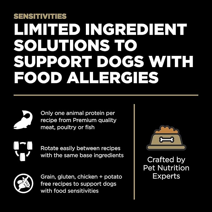 Go! Solutions Sensitivities Limited Ingredient Duck Grain-Free Dry Dog Food, Chicken-Free Kibble Made by Experts for Sensitive Stomachs & Food Allergies, for Puppies, Adults, & Seniors, 3.5 lb Bag