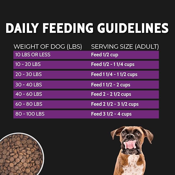 Zignature Select Cuts Kangaroo Formula 4lb Bag