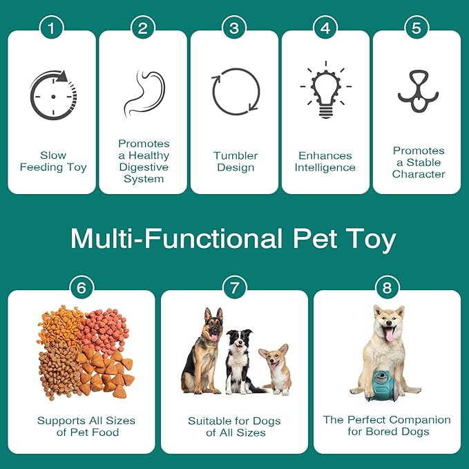 2026 Interactive Dog Dispenser Toy - Premium Food for Smart Dogs - Adjustable Food Puzzle for Small Medium and Large Dogs For Large/Medium/Small Aggressive Chewers Breed Pet Cat Color Mars Green