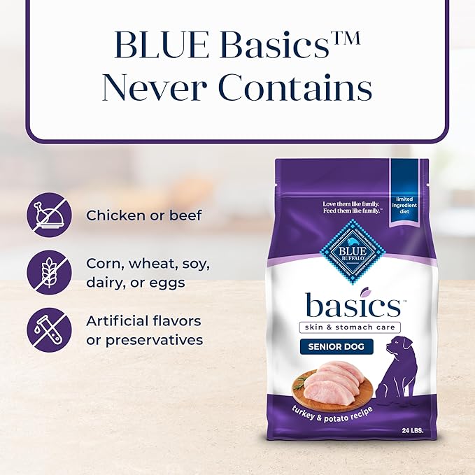 Blue Buffalo Basics Senior Dry Dog Food, Skin & Stomach Care, Limited Ingredient Diet, Turkey Recipe, 24-lb Bag