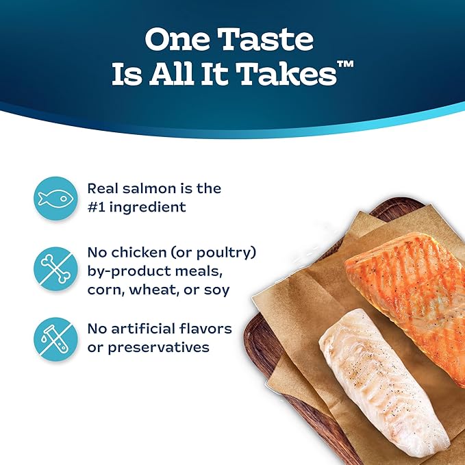 Blue Buffalo Tastefuls Adult Cat Dry Food, Multi-Protein Salmon & Ocean Fish Recipe, 7-lb. Bag