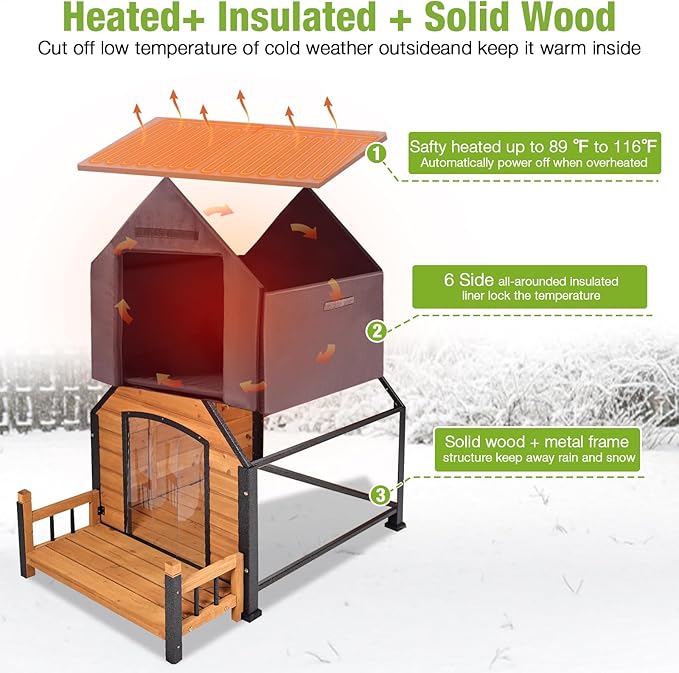 GUTINNEEN Heated Dog House Outdoor Insulated Dog Kennel with Metal Frame, Heated Pad, Insulated Liner, 33" L x 45" D x 32" H