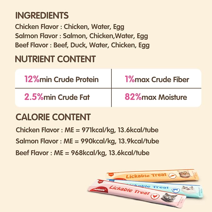 Lickable Cat Treats, High-Meat Puree, Grain & Gum Free, High Protein, No Additives, 0.5oz Tubes (Pack of 72)