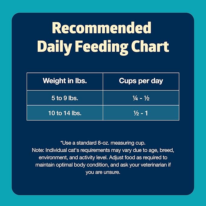Blue Buffalo Freedom Grain-Free Adult Dry Cat Food, Complete & Balanced Nutrition for Indoor Cats, Made with Natural Ingredients, Whitefish Recipe, 11-lb. Bag