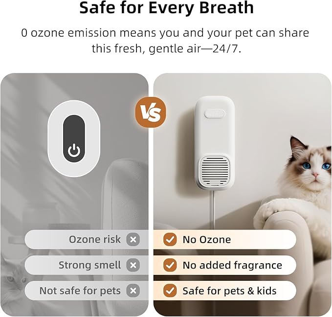 uahpet Cat Litter Deodorizer, No Ozone Air Purifier Plug in, Nano-Tech Cat Odor Eliminator for Litter Box, Filterless Odor Remover with 5ft Cord, Safe & Quiet Air Freshener for Pet Homes