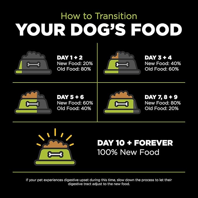 Go! Solutions Carnivore Chicken, Turkey + Duck Grain-Free Dry Puppy Food, Our Highest-Protein Kibble Made with Real Meat & Fish, Pumpkin & Probiotics for Good Digestion, 3.5 lb Bag