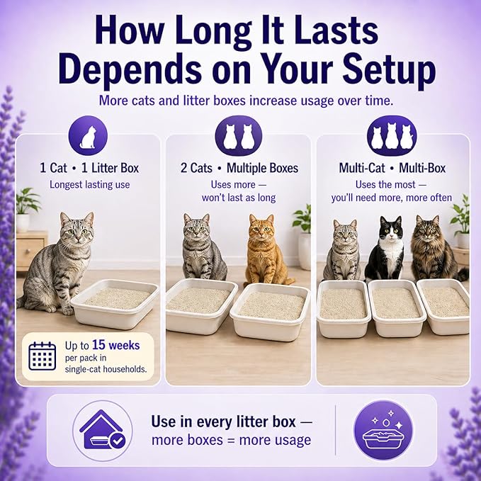 Little Litter Saver | a New Generation Of Cat Litter Box Deodorizer | Unique Slow Release Formula | Natural Fresh Scent | Up to 15 Weeks Supply | 3 x 0.5oz bags (Lavender)