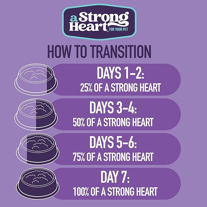 A Strong Heart Wet Dog Food Cups, Grilled Chicken Flavor - 3.5 oz Cups (Pack of 12), Made in The USA with Real Chicken
