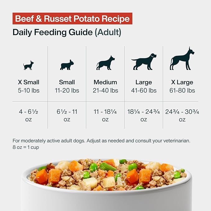 JustFoodForDogs Frozen Fresh Dog Food, Complete Meal or Dog Food Topper, Beef & Russet Potato Human Grade Dog Food Recipe, 72 oz (Pack of 7)