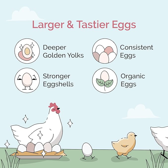 Mile Four Organic Chicken Feed (46 lbs) Grower Mash, Non-GMO, USA Grown, 18% Protein, Corn-Free, Soy-Free, Non-Medicated Feed for Chickens