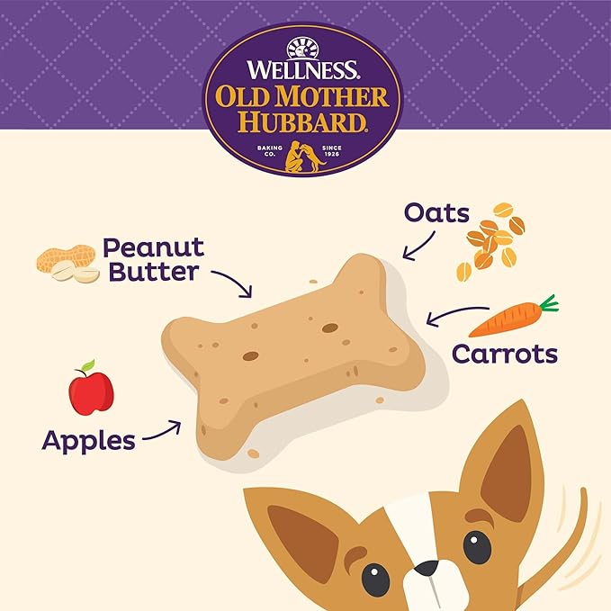 Old Mother Hubbard Wellness P-Nuttier Dog Biscuits, Natural, Training Treats, Peanut Butter Flavor, Mini Size, (20 Ounce Bag)(Pack of 2)