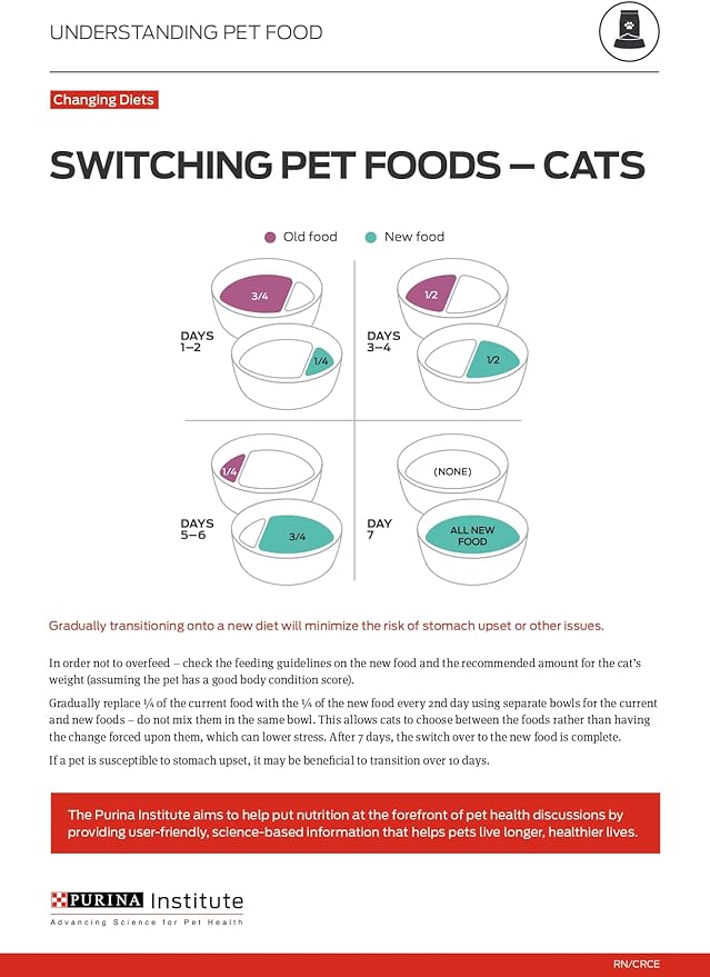 Purina ONE Natural, Grain Free Wet Cat Food Pate, Chicken Recipe - (Pack of 48) 3 oz. Pull-Top Cans
