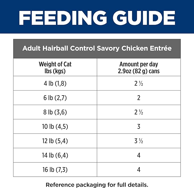 Hill's Science Diet Adult 1-6 Hairball Control Wet Cat Food, Chicken, 2.9 oz. Cans, 24-Pack