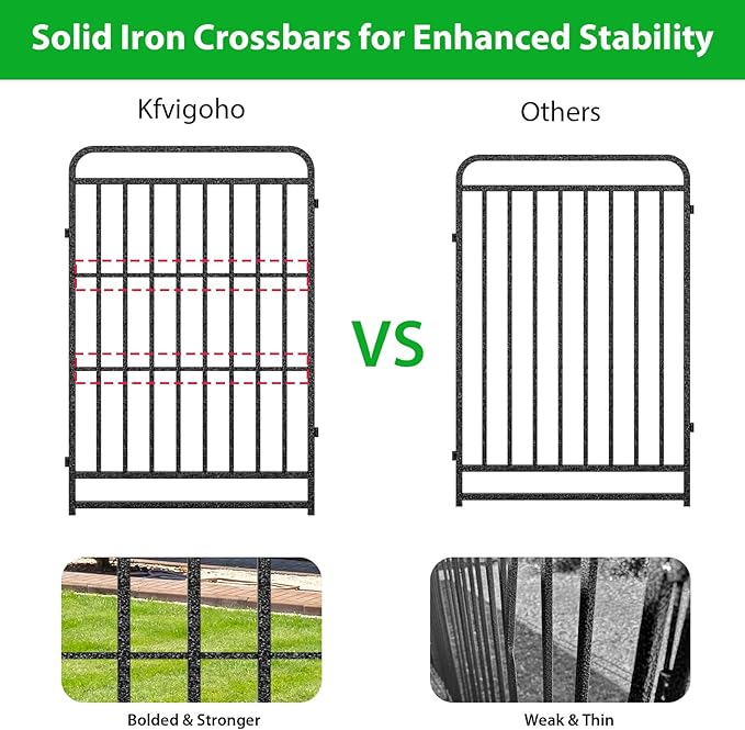 Kfvigoho Heavy Duty Dog Playpen: 12 Steel Panels 40" Height, Square Steel Pipe with Reinforced Crossbars, 27FT 57 Sq.ft Portable Fence for Yard RV Camping, Snowy Black