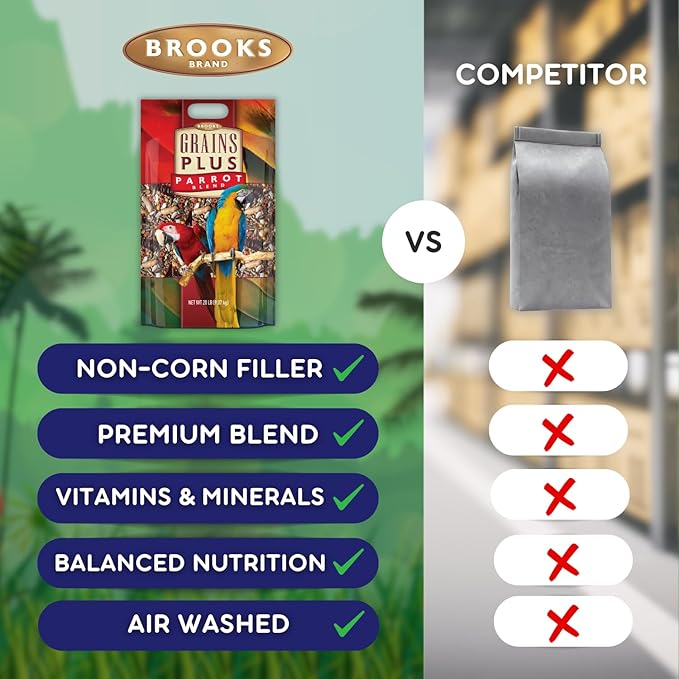 Brooks Brand Grains Plus Parrot Blend, Bird Food Parrot Seed Mix, African Grey Food, Eclectus, Indian Ringneck, Quaker