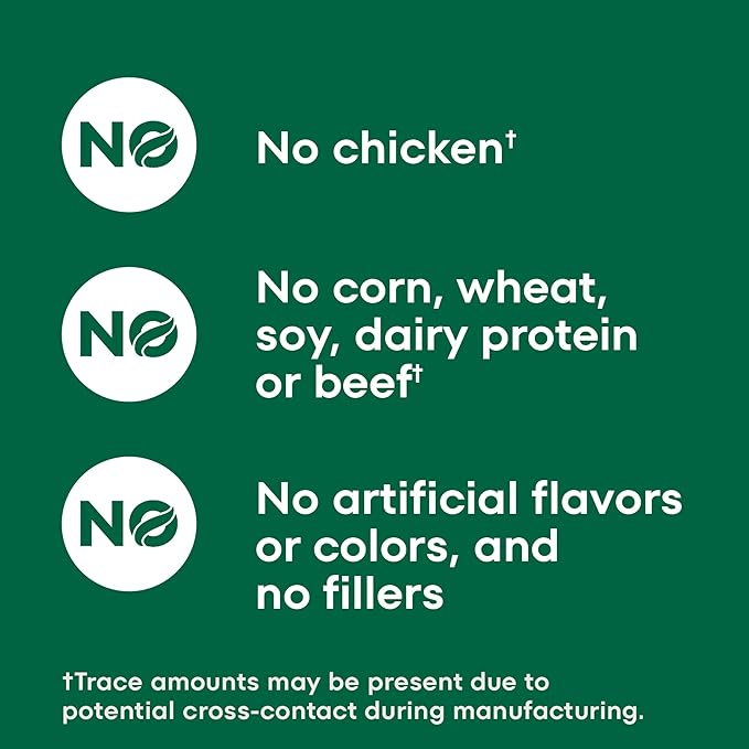 Nutro Limited Ingredient Diet Dry Dog Food, Adult Dog Food Dry Salmon & Lentils Recipe, 22 lbs.