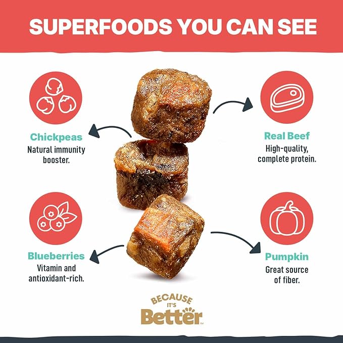 Because It’s Better Slow Baked & Air Dried Dog Food - Real Beef & Veggies - Complete & Balanced Dry Dog Food - Grain Free, High Protein, Natural Nutrition for All Life Stages, 3 lb Bag