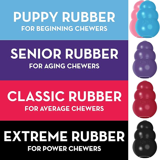 KONG - Puppy and Ziggies - Puppy Toys for Teething with Treats (Colors May Vary) - for Small Puppies