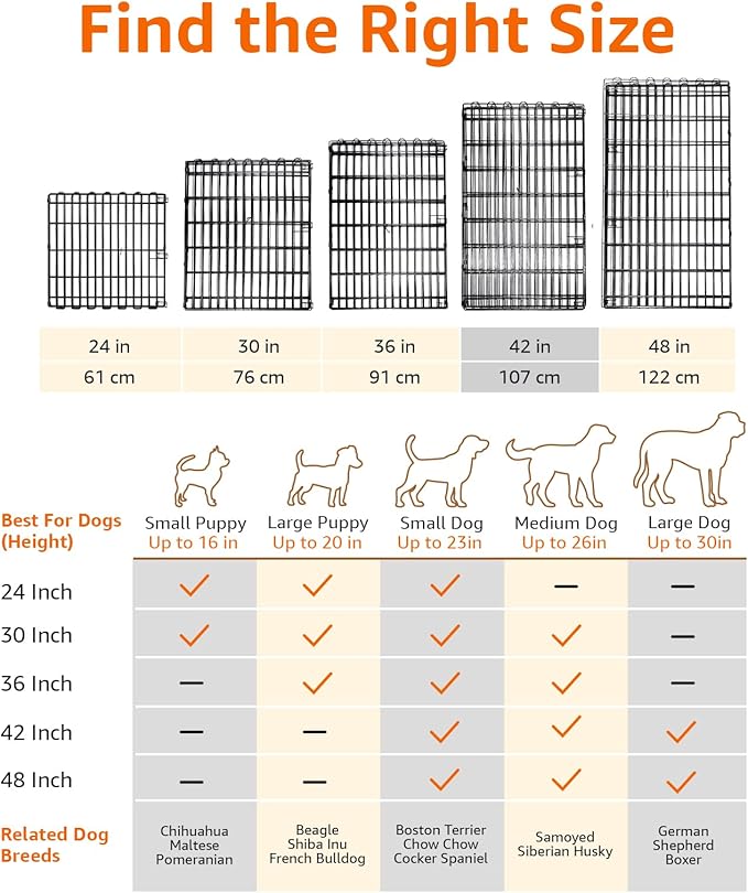 Amazon Basics Foldable Octagonal Metal Exercise Dog Playpen, Indoor/Outdoor, No Door, 8 Connected Panels, Large, 42 Inches Height, Black