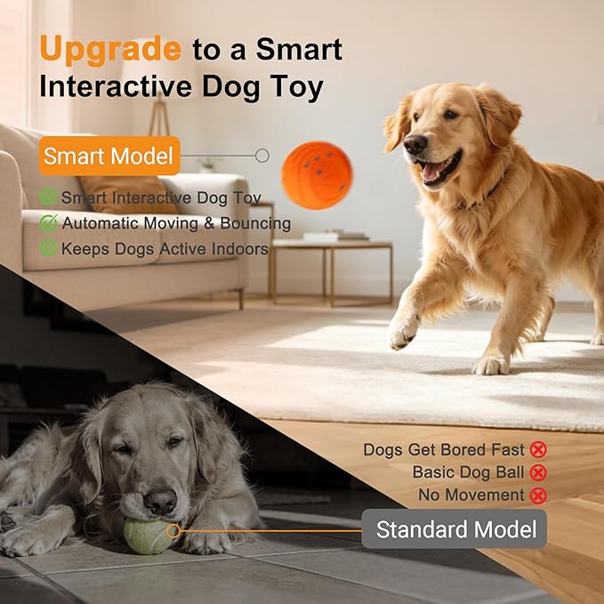 Interactive Automatic Bouncing Dog Ball, Motion Activated Self Moving Toy for Boredom & Separation Anxiety, Durable Chew-Proof ETPU Shell, Rechargeable Pet Ball for Indoor Outdoor, Small Medium Dogs