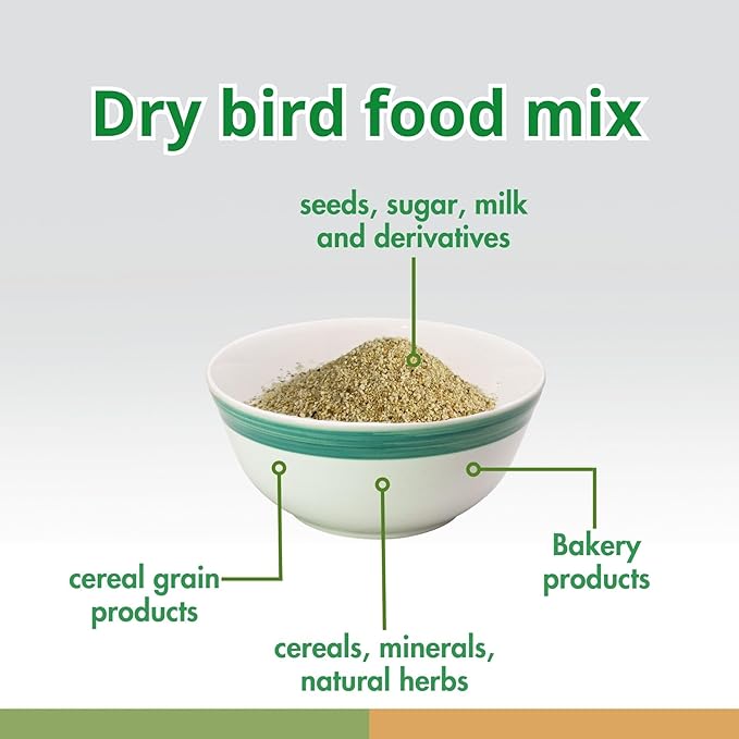 PINETA White Dry Bird Food 1 Kg - Finch Food, Nutrient-Rich Blend Bird Seed for Finches and Small Birds, Support Daily Energy, Balanced Growth Diet & Healthy Food