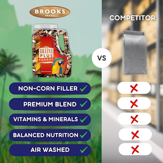 Brooks Brand Grains Plus Parrot Blend, Bird Food Parrot Seed Mix, African Grey Food, Eclectus, Indian Ringneck, Quaker (4.5 lbs)