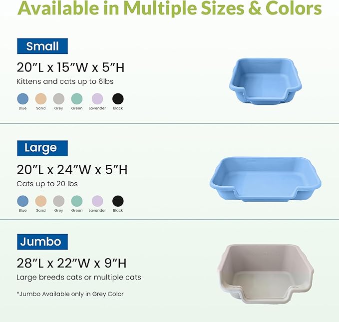 Dog Litter Box, Blue Color, Large Size, Durable & Pet Safe Puppy Litter Box, Indoor Open Top Entry Dog Litter Pan, Comfortable for Dogs, Great for Dogs up to 20 lbs