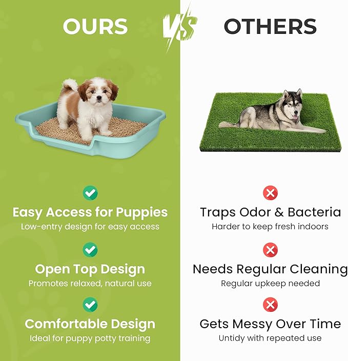 Dog Litter Box, Apple Green Color, Large Size, Durable & Pet Safe Puppy Litter Box, Indoor Open Top Entry Dog Litter Pan, Comfortable for Dogs, Great for Dogs up to 20 lbs (2 Pack)
