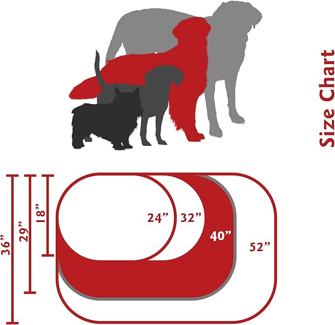 40 inch Burgundy & Sherpa Bagel Dog Bed By Majestic Pet Products