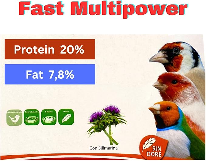 Fast Multipower Bird Food by Super-Versatil - 20 Percent Protein for Canary and Small Bird, Chick Feed with Milk Thistle Extract for Chicks High Energy Blend Silver Foil Bag 5 Lb