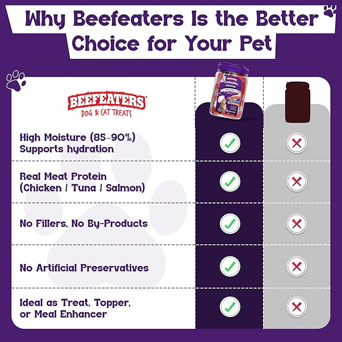 Beefeaters wet cat treats lickable 48 Count Puree Variety Pack - Salmon Tuna Chicken for Hydration & Training, Grain Free Taurine Enriched High Moisture, lickable cat treats squeeze up for Picky Eater