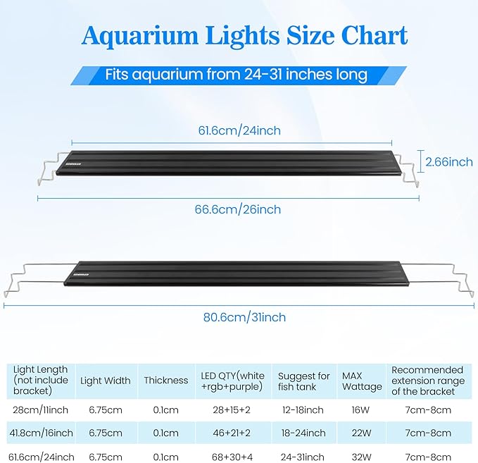 Full Spectrum Aquarium Light：Fish Tank Light with APP & Remote Control for Plants Growth - Fish Lamp for Live Fishes Aquatic Pet Lovers - 24-31 Inch Freshwater Saltwater Aquarium Decor