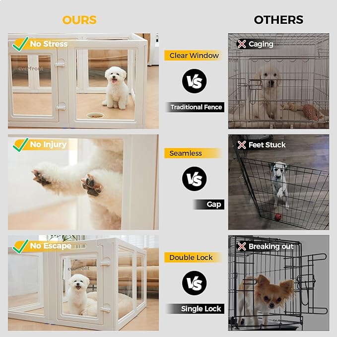 EVERFRONT Clear Acrylic Plastic Dog Playpen - Clear Dog Play Pen - Easy Assemble Acrylic Dog Playpen - Puppy Playpen, Cat Playpen, Small Animal Playpen, Dog Play Pen Indoors (White, 30.3" H, 10PCS)
