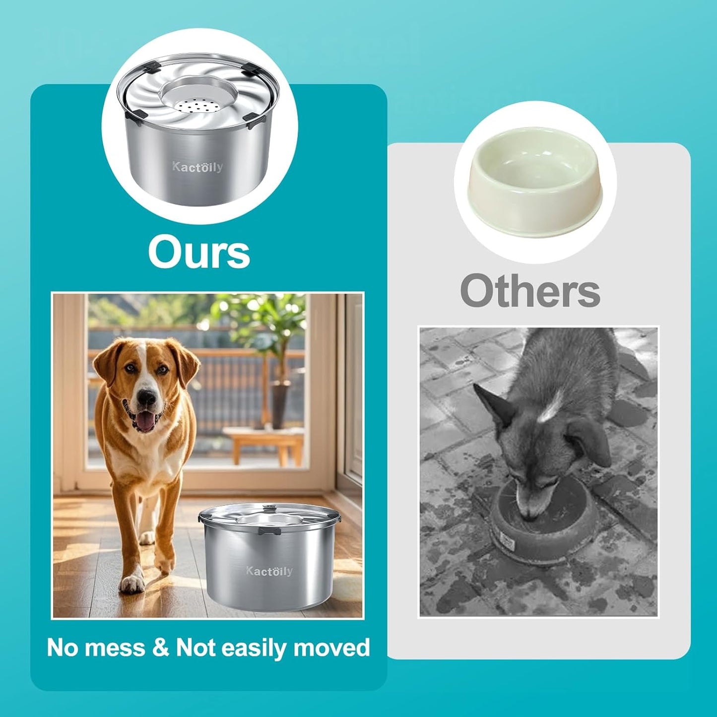 1.5 Gal Dog Water Bowl No Spill, 5.6L Slow Water Bowl for Large Dogs, Slow Drinking Dog Water Bowl Dispenser, Stainless Steel Dog Bowls for Messy Drinkers