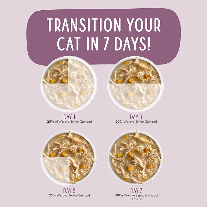 Weruva Senior Cat Food, Chicken in a Hydrating Purée, 3oz Can, Pack of 12