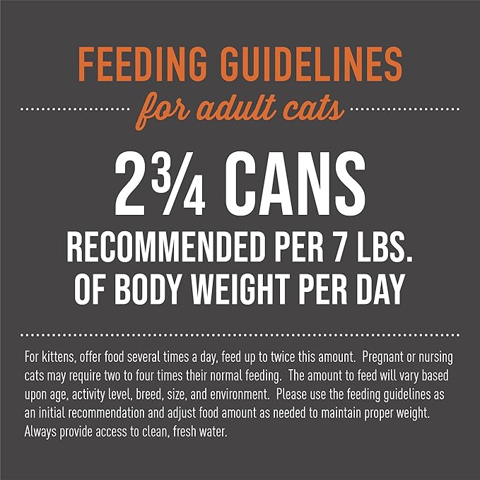 Tiki Cat Grill Wet Cat Food, Sardine Cutlets, 2.8 oz. Cans (12 Count)