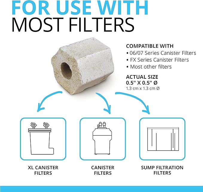 Fluval Pre-Filter Media - 750 grams/26.45 Ounces (Pack of 2)