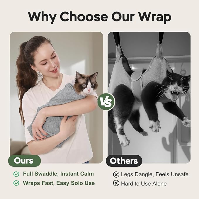 Cat Wrap for Cutting Nails, Self-Adhesive Cat Nail Clipping Restraint Bag, Anti-Scratch Cat Grooming Wrap Swaddle for Meds, SubQ Fluids, Ear Cleaning, Teeth Brushing & Vet Visits,Grey,M