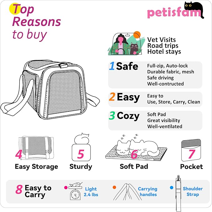 Soft Pet Carrier for Medium Cats and Small Dogs with Cozy Bed, 3 Doors, Top Entrance | Airline Approved, Escape-Proof, Breathable, Leak-Proof, Easy Storage (Pink)
